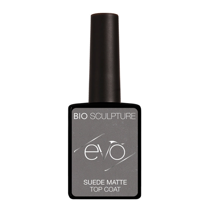 MATTE & GLOSS EVO TOP COAT PACK